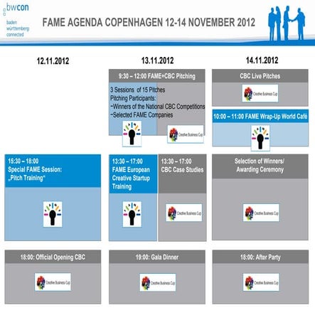 Agenda: FAME European Creative Startup Training in Copenhagen