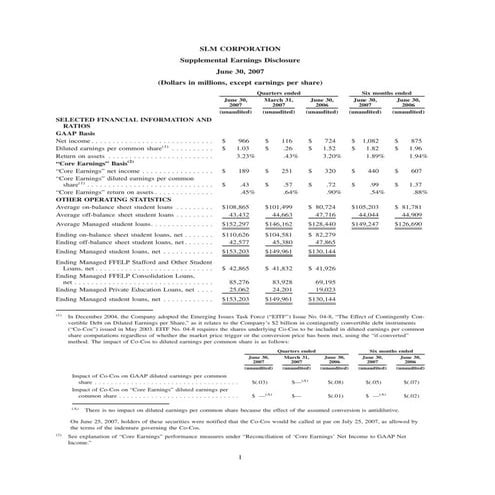 slm SupplementalEarnings2Qtr07W37118991N