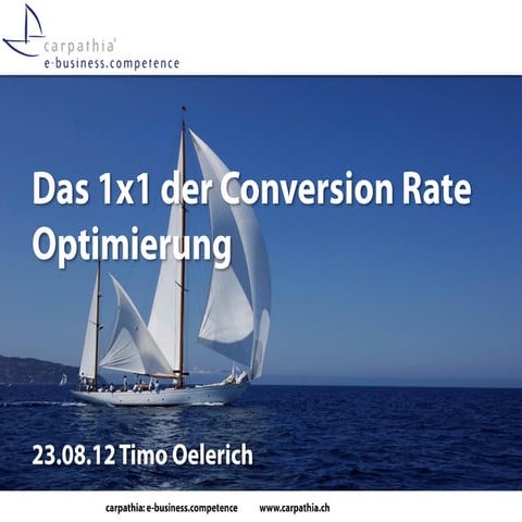1x1 Conversion Optimierung