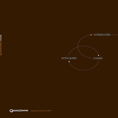 qualcomm annual reports 2007