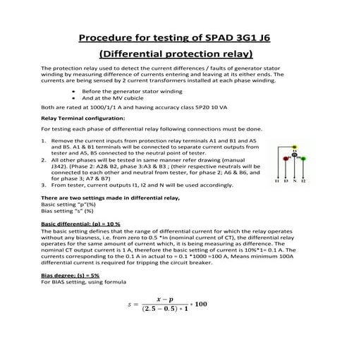 SPAD 3G1J6 with test method
