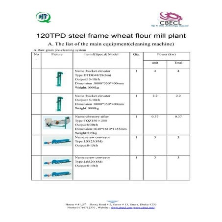120tpd steel frame wheat flour mill plant cbecl