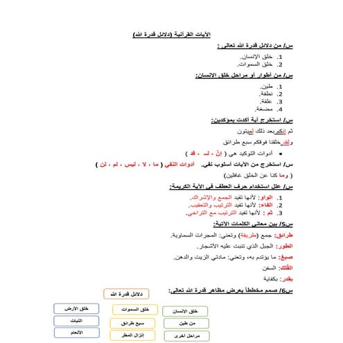 ملخص دروس اللغة العربية