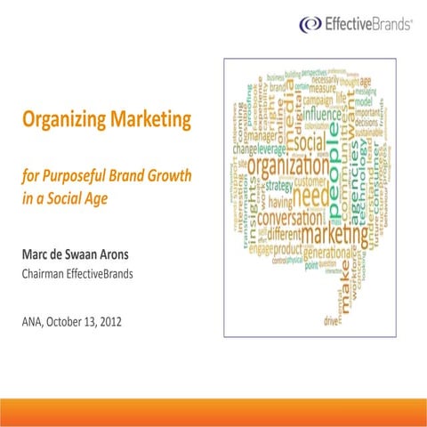 121011 effective brands ana contribution without videos msa v4