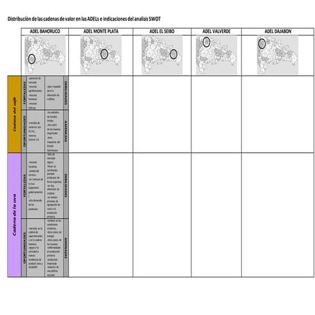 1 2 10 quadro_swot_adel