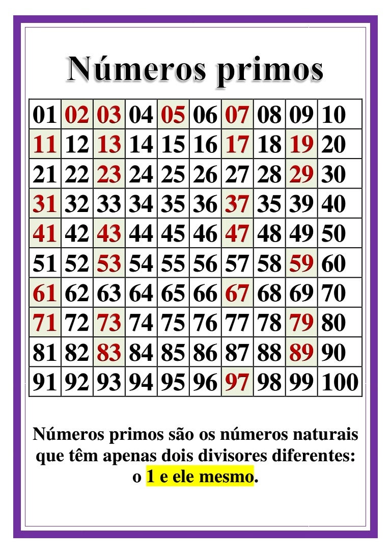 Números primos Números primos