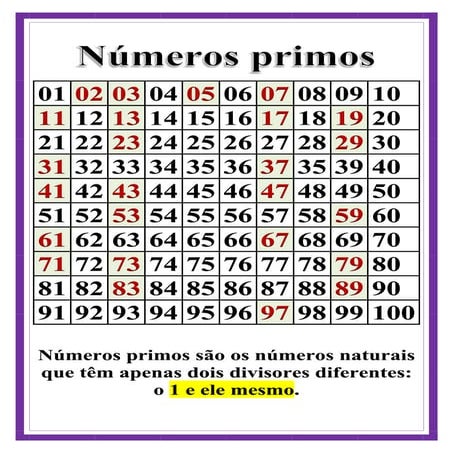 Números primos | PDF