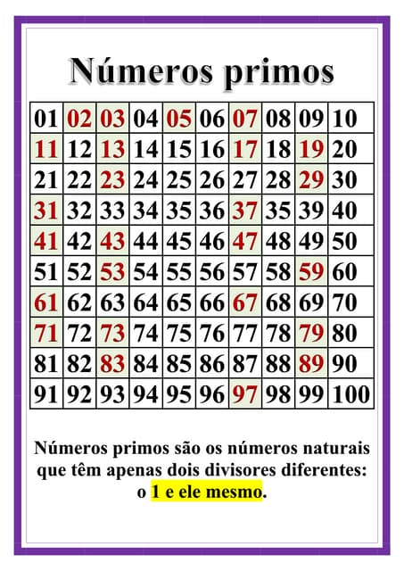 Números primos | PDF