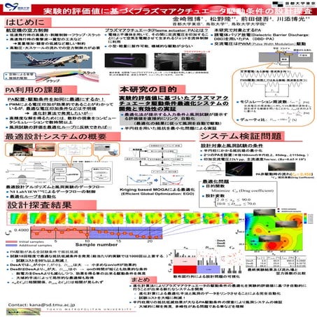 12 1215進化計算シンポ ポスター