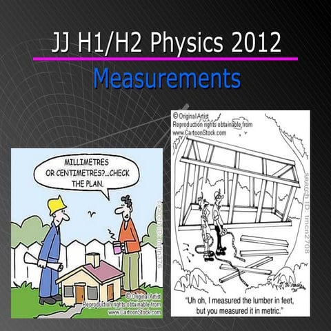 12 13 h2_measurement_ppt