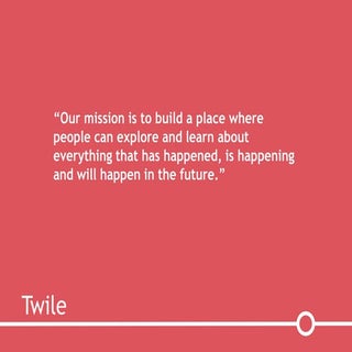 Twile - Dotforge Spring 2013