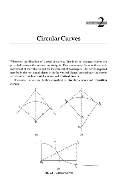 Simple circular curve | PPT