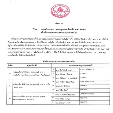 12รายชื่อผู้มีสิทธิ นครหลวงที่  2