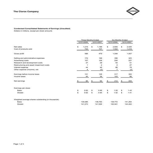 CLOrox   1%20Consolidated%20Earnings,%20Segment%20Information%20and%20Consoli...