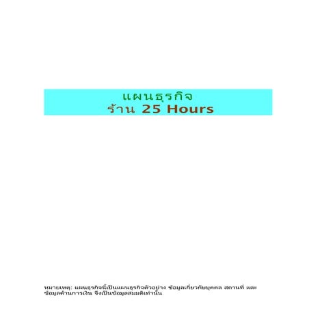 1223363069 minimart 25 hours