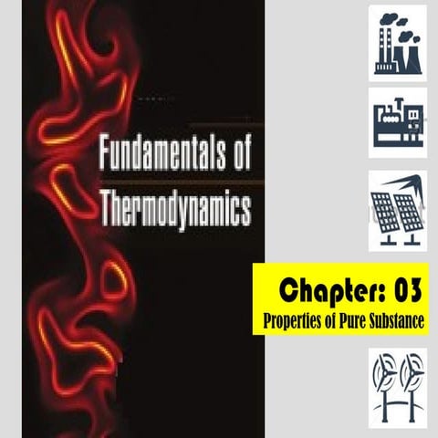 12280521.ppt pure substance in thermodynamics