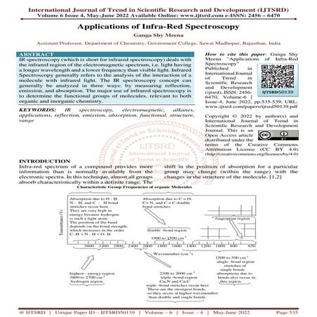 Applications of Infra Red Spectroscopy