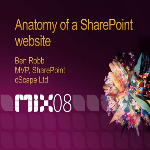 Anatomy of a Dynamic SharePoint Website