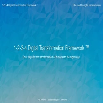 1234 Digital Transformation Framework 2018