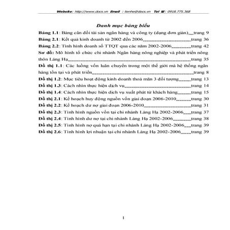 Giải pháp nâng cao năng lực kinh doanh