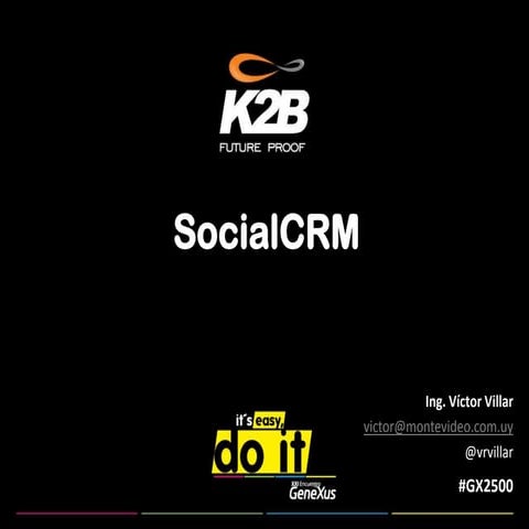 124 social crm
