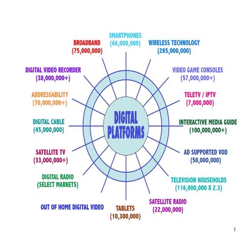 1245 tablet mitch oscar
