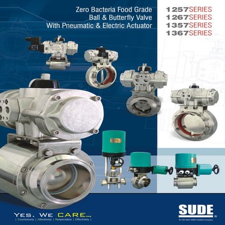 1257 1267 1357 1367 zero bacteria food grade valves