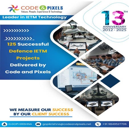 125 Successful Defence IETM Projects Delivered by Code and Pixels | PDF