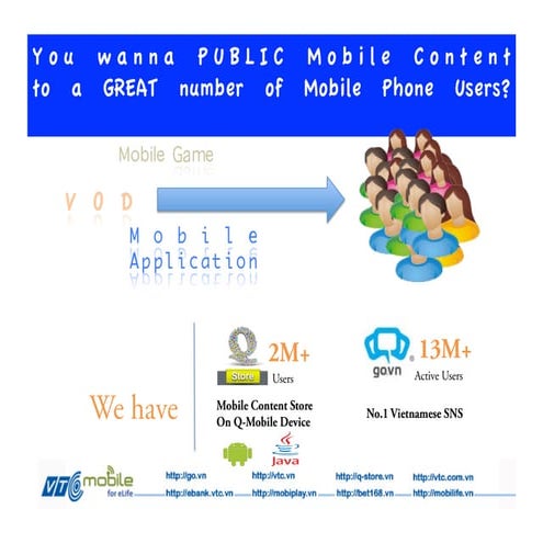 Biggest Vietnam Mobile Content and Service Provider
