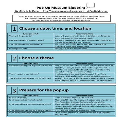 126742630 pop-up-museum-blueprint | PDF