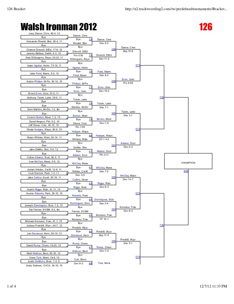 126 Bracket 126-bracket