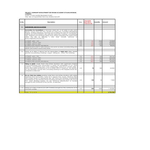 Bill of quantities for civil and electrical work for swimming pool | PDF