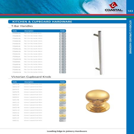 12777  coastal single pages part143