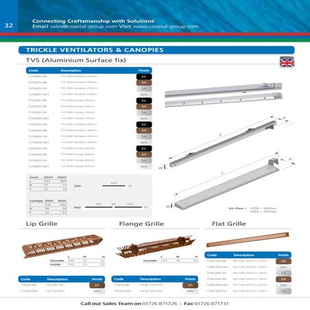 12777  coastal single pages part32