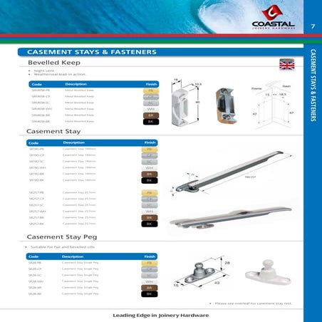 12777  coastal single pages part7