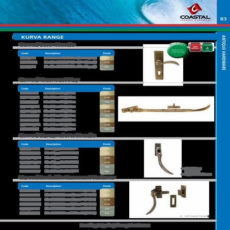 12777  coastal single pages part83