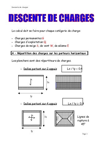exemple-de-descente-de-charges