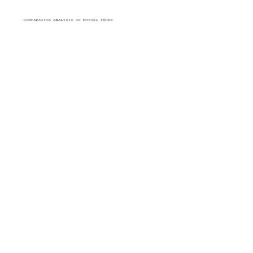 12853150 comparative-analysis-of-mutual-funds