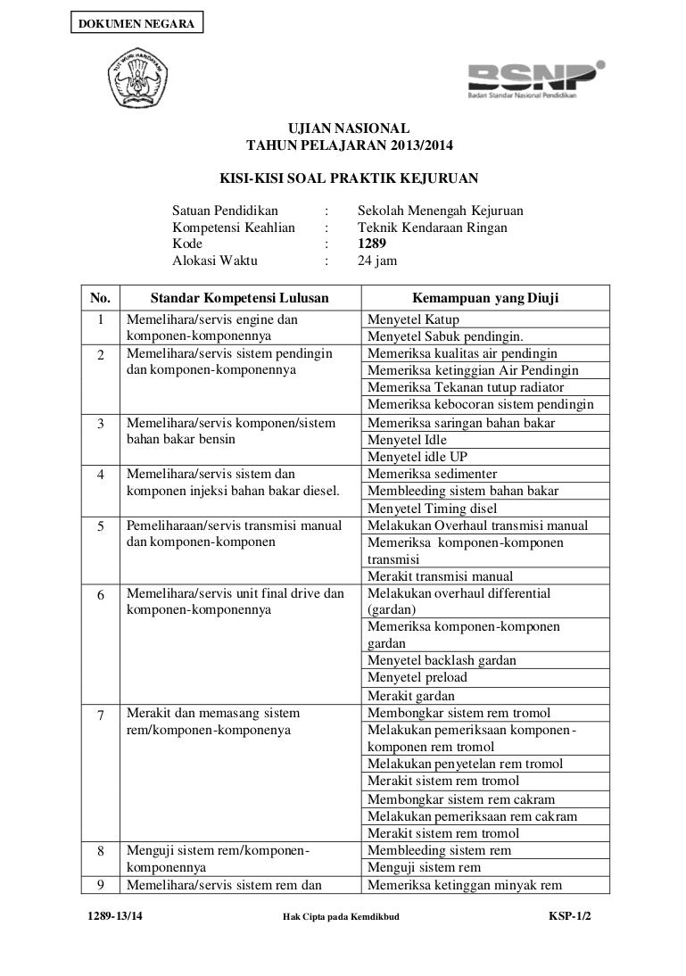 Kisi Kisi Ujian Praktik Kejuruan Teknik Kendaraan Ringan