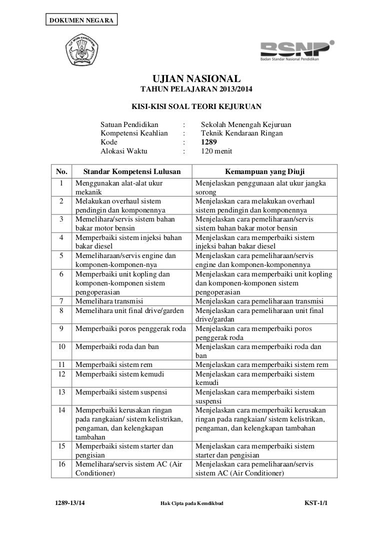 Download Soal Teori Kejuruan Teknik Pengelasan Gerbang Soal