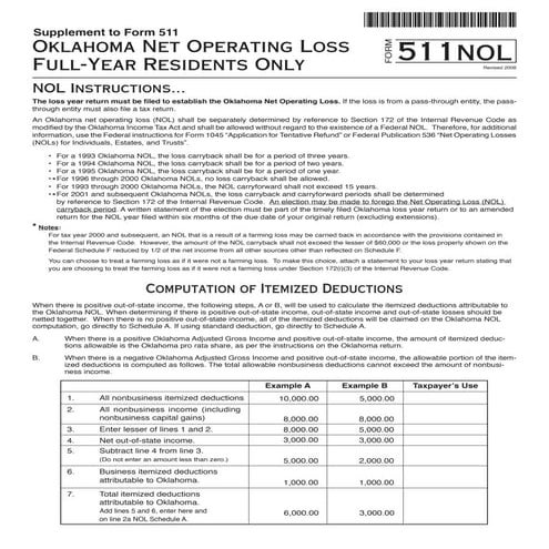 Oklahoma Net Operating Loss - Full Year Residents Only | PDF