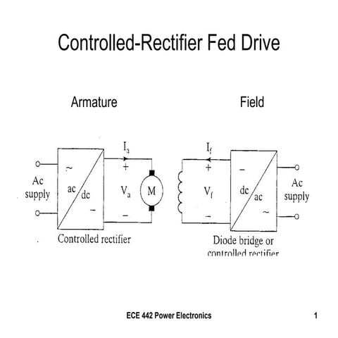 Transformer | PPT