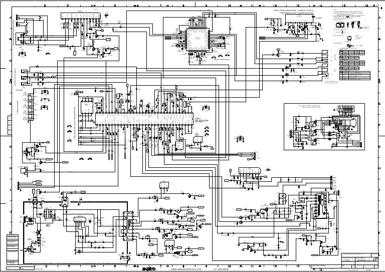 12966 chassis la6-a_para_tv_21_pulgadas_pantalla_plana