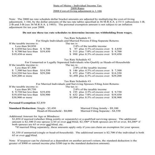Tax Rate Schedule