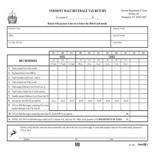 - S-3A - Agricultural Fertilizers, Pesticides, Machinery & Equip. 