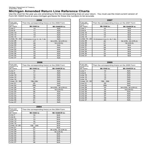 4130_260840_7 michigan.gov documents taxes | PDF