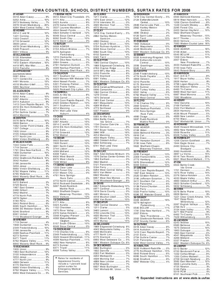 0841027 state ia us tax forms
