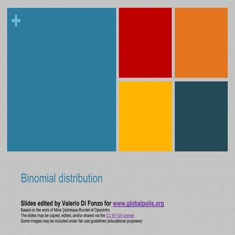 Binomial distribution