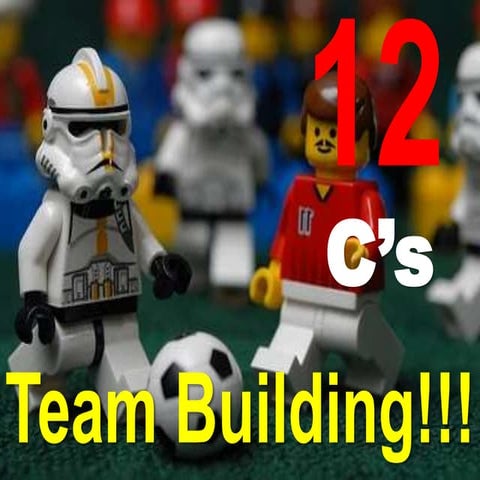 12caboutteamwoek 120521013446-phpapp02