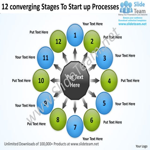 12 converging stages to startup processes charts and power point slides